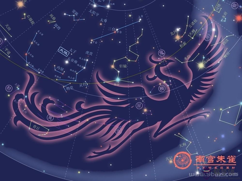 關于三垣四象九曜二十八星宿的中國古代星占術漫談