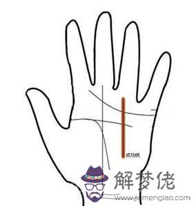 手相沒有太陽線,手相沒有成功線 手相沒有太陽線,手相沒有成功線