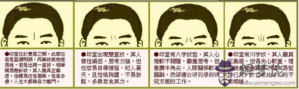 看兩眼中間有痣面相好不好