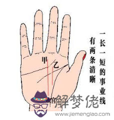 手相事業線全解
