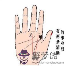 手相事業線全解
