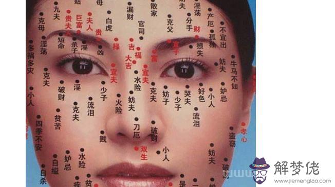 鼻子長痣面相圖（男人女人鼻子長痣面相圖）