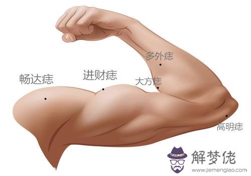 手臂上長痣代表什麼 手臂痣相圖解 手臂上長痣代表什麼 手臂痣相圖解