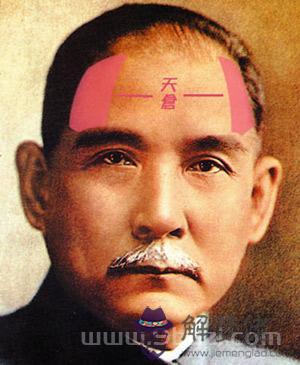 額頭兩側長痣圖解 額頭兩側長痣圖解