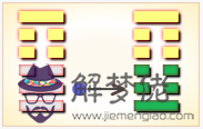 周易第41卦_損卦(山澤損)_艮上兌下