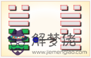 周易第17卦_隨卦(澤雷隨)_兌上震下