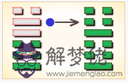 周易第17卦_隨卦(澤雷隨)_兌上震下
