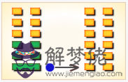 周易第24卦_復卦(地雷復)_坤上震下