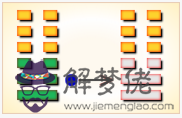 周易第24卦_復卦(地雷復)_坤上震下