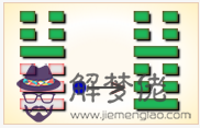 周易第54卦_歸妹卦(雷澤歸妹)_震上兌下