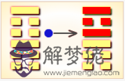 周易第52卦_艮卦(艮為山)_艮上艮下