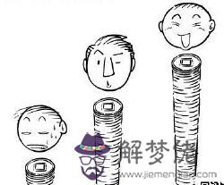 八字格局法運用