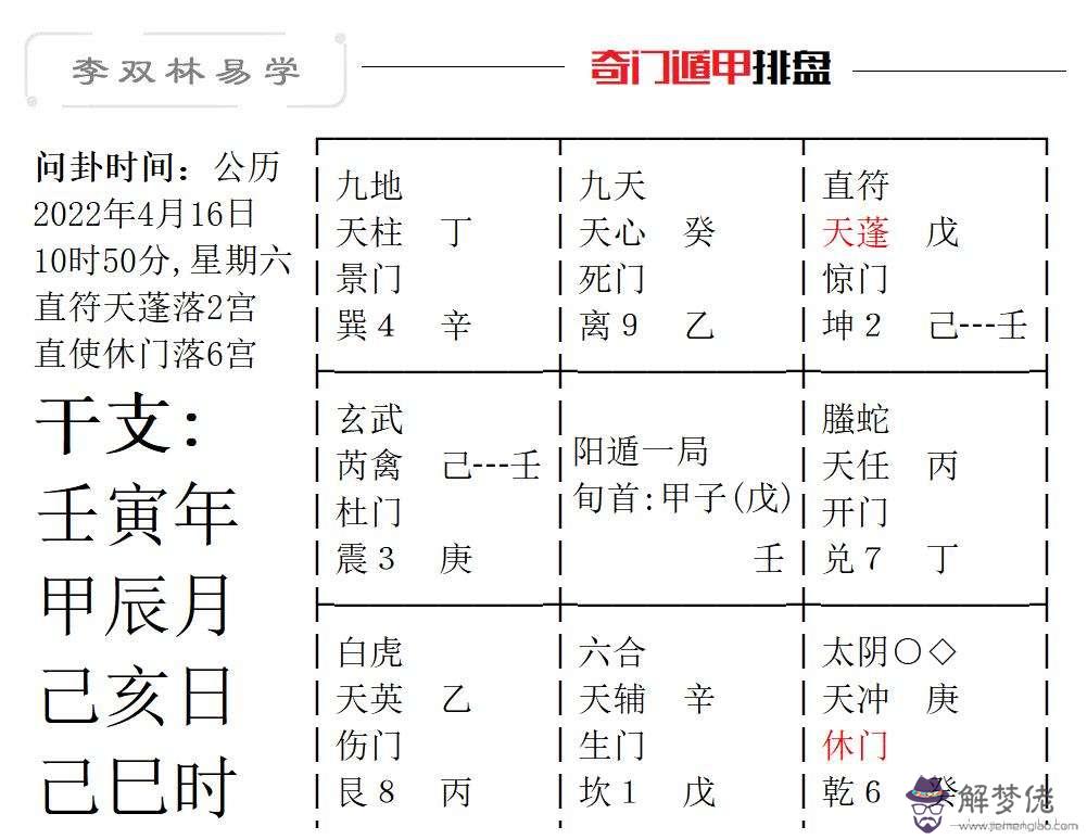 八字馬星怎麼看