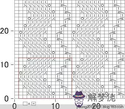 毛衣胸前八字花怎麼織視頻