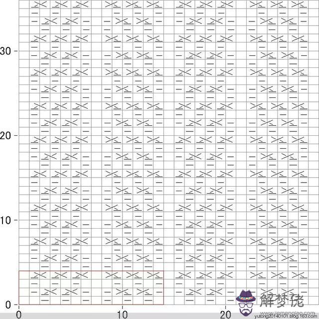 毛衣胸前八字花怎麼織視頻