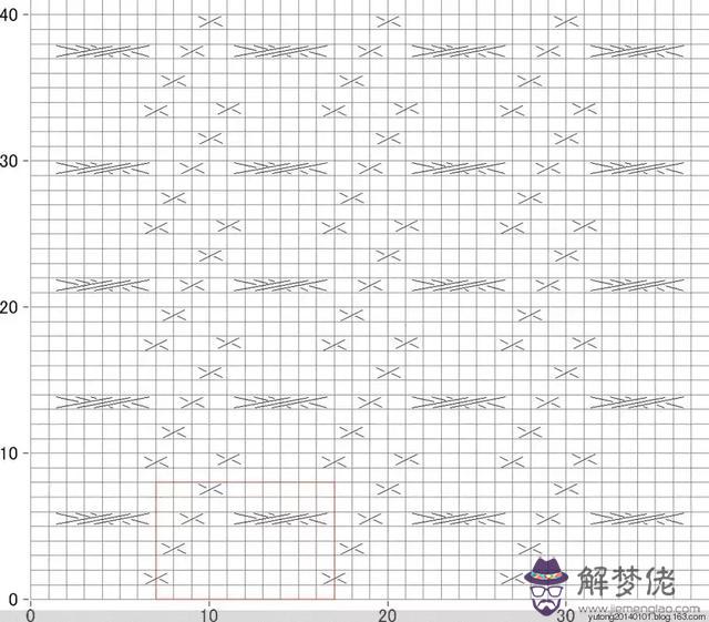 毛衣胸前八字花怎麼織視頻 毛衣胸前八字花怎麼織視頻
