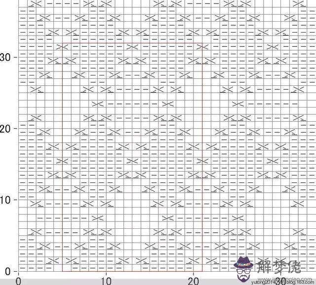 毛衣胸前八字花怎麼織視頻