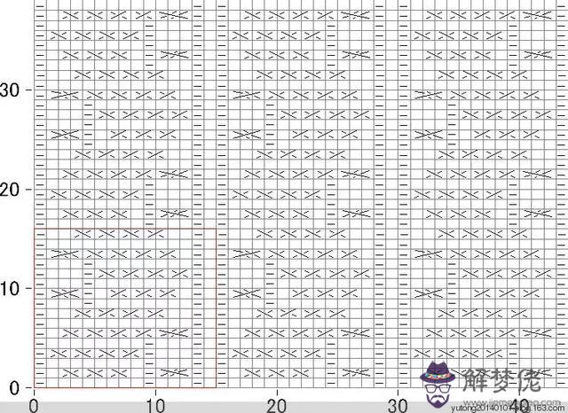 毛衣胸前八字花怎麼織視頻