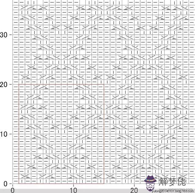 毛衣胸前八字花怎麼織視頻 毛衣胸前八字花怎麼織視頻