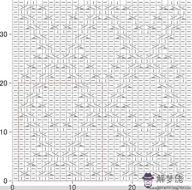 毛衣胸前八字花怎麼織視頻