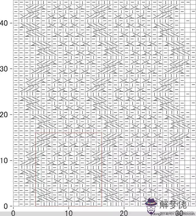 毛衣胸前八字花怎麼織視頻