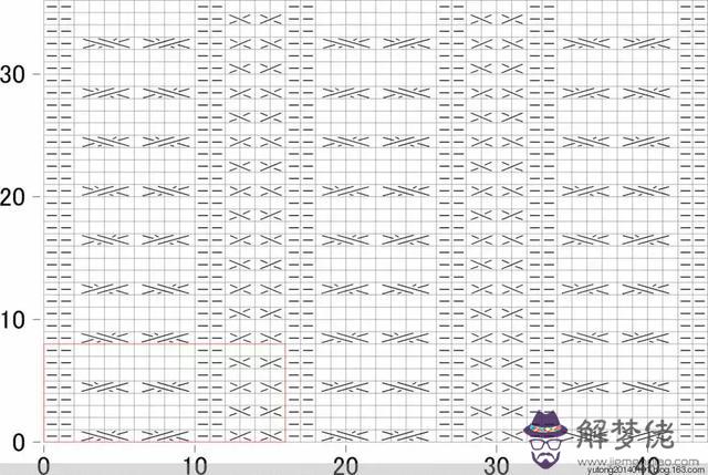 毛衣胸前八字花怎麼織視頻 毛衣胸前八字花怎麼織視頻