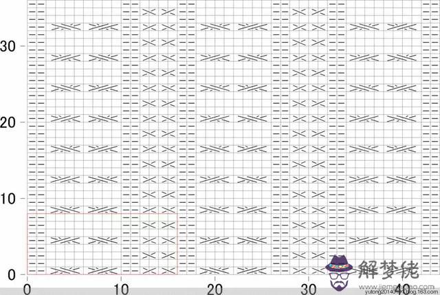 毛衣胸前八字花怎麼織視頻