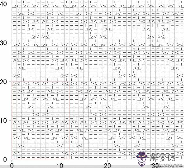 毛衣胸前八字花怎麼織視頻 毛衣胸前八字花怎麼織視頻