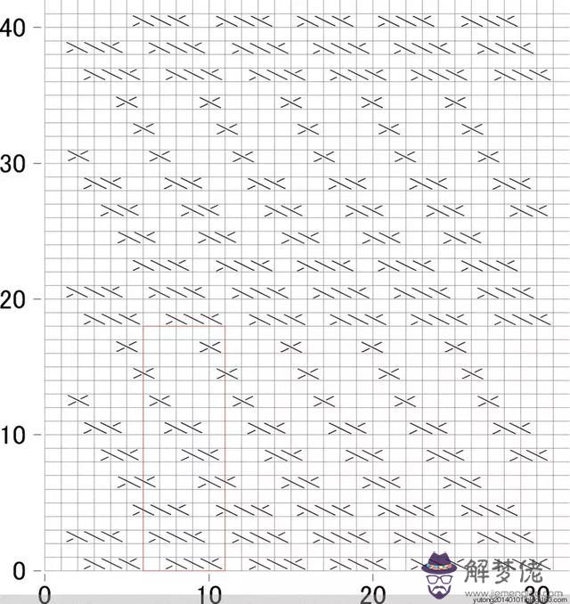 毛衣胸前八字花怎麼織視頻