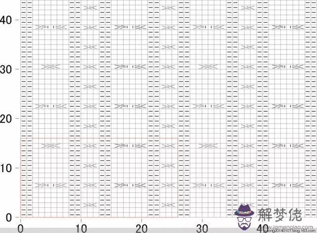 毛衣胸前八字花怎麼織視頻 毛衣胸前八字花怎麼織視頻