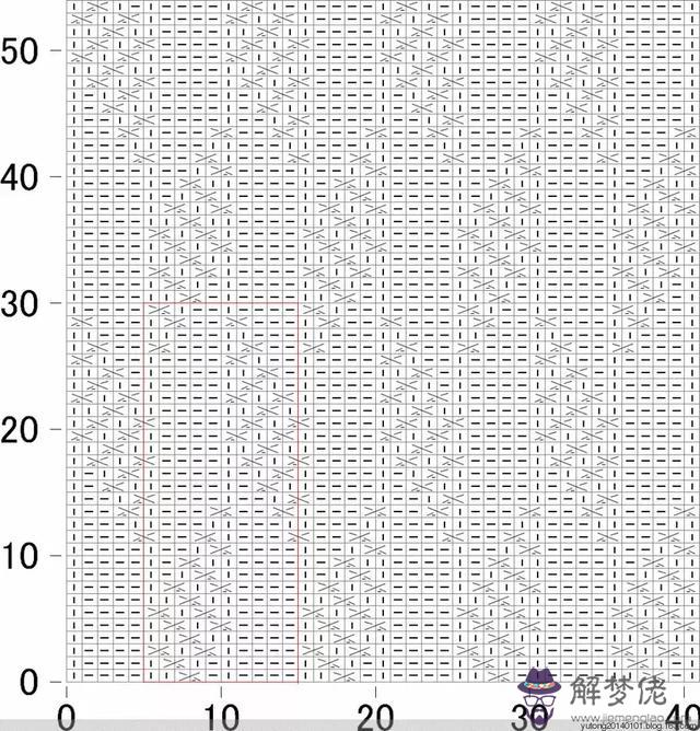 毛衣胸前八字花怎麼織視頻 毛衣胸前八字花怎麼織視頻