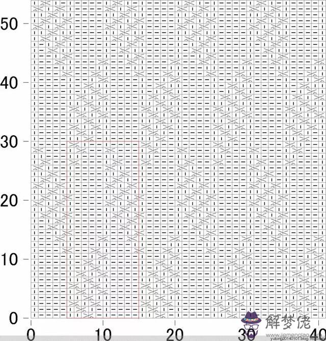 毛衣胸前八字花怎麼織視頻