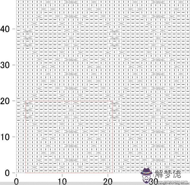 毛衣胸前八字花怎麼織視頻 毛衣胸前八字花怎麼織視頻