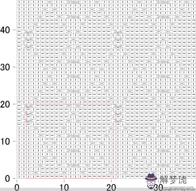 毛衣胸前八字花怎麼織視頻