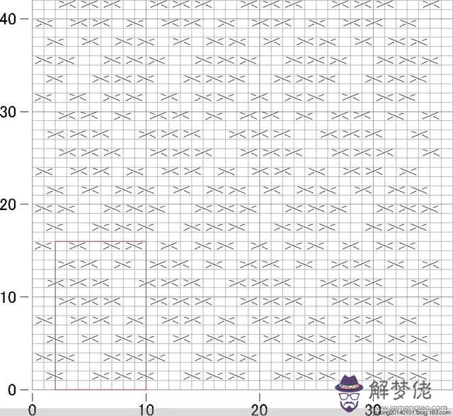 毛衣胸前八字花怎麼織視頻 毛衣胸前八字花怎麼織視頻