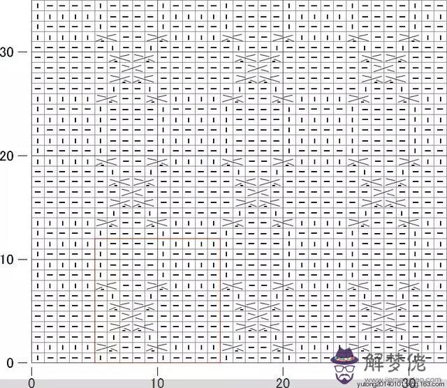 毛衣胸前八字花怎麼織視頻 毛衣胸前八字花怎麼織視頻