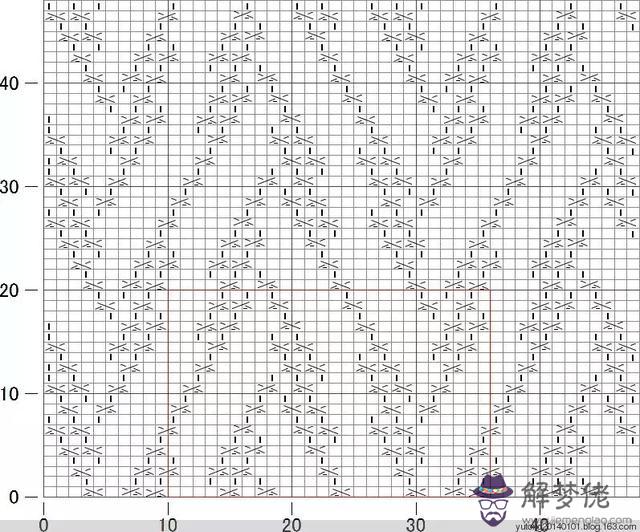 毛衣胸前八字花怎麼織視頻 毛衣胸前八字花怎麼織視頻
