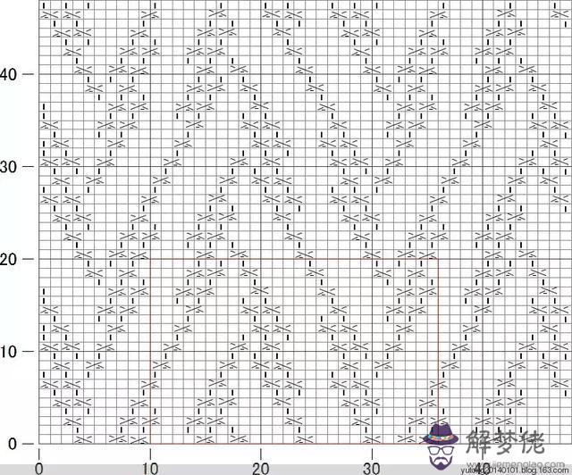 毛衣胸前八字花怎麼織視頻