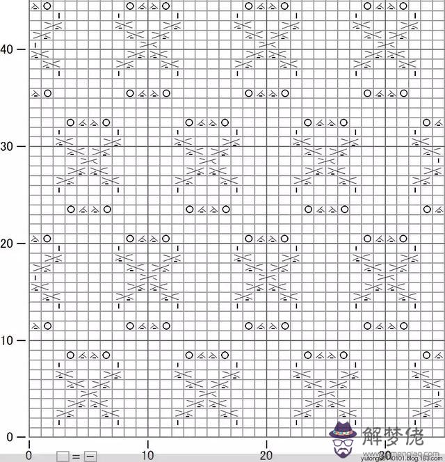 毛衣胸前八字花怎麼織視頻 毛衣胸前八字花怎麼織視頻