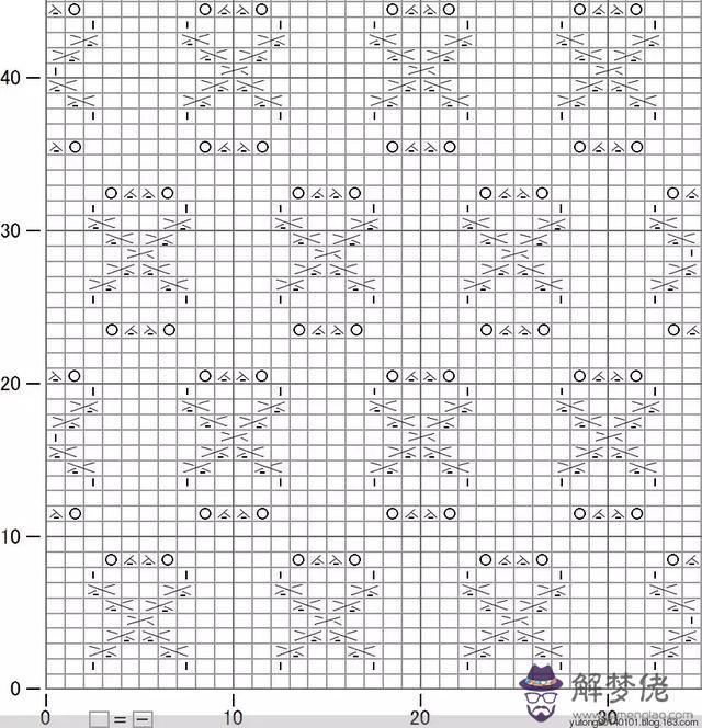 毛衣胸前八字花怎麼織視頻