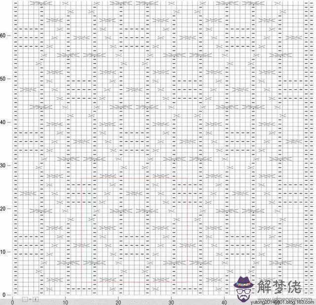 毛衣胸前八字花怎麼織視頻 毛衣胸前八字花怎麼織視頻
