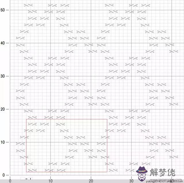 毛衣胸前八字花怎麼織視頻