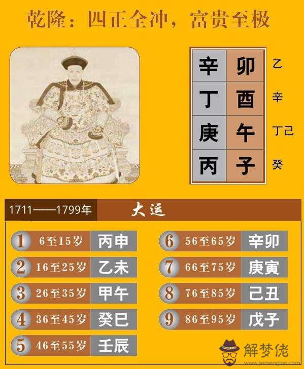 八字預測免費華易網