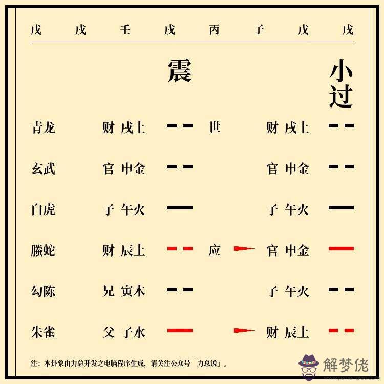 1996年9月23日出生八字