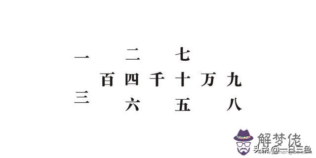 有八字開頭的成語