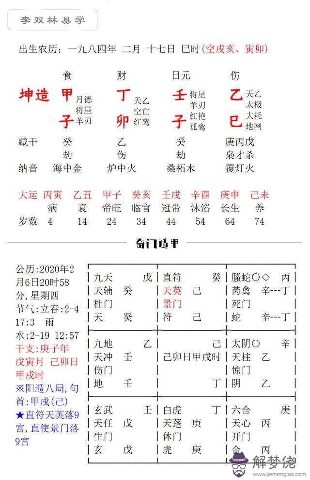 癸亥年2月八字