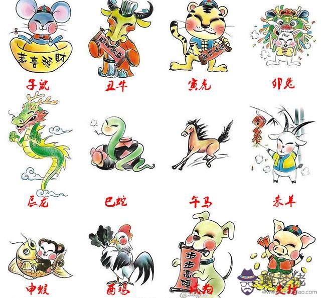 正月八字
