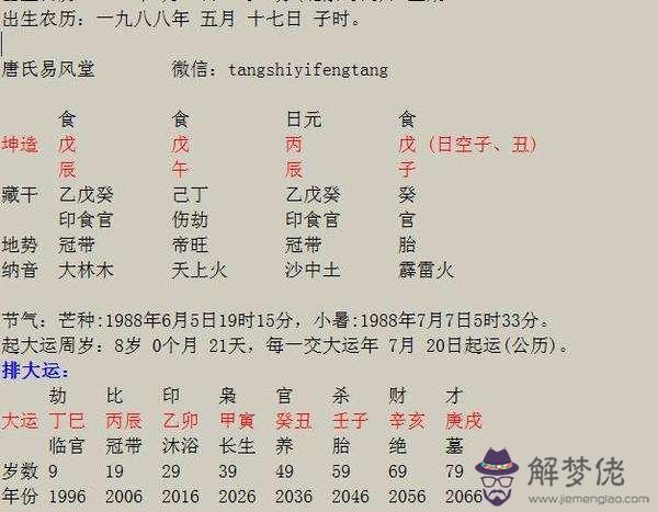 八字算命農歷