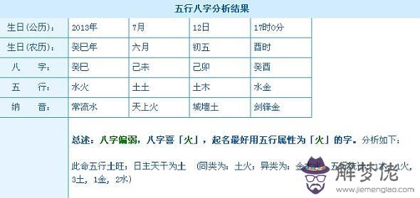 批八字起名字好不 批八字起名字好不