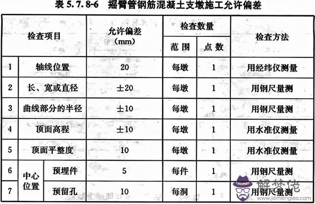 八字管帽批發價格 八字管帽批發價格
